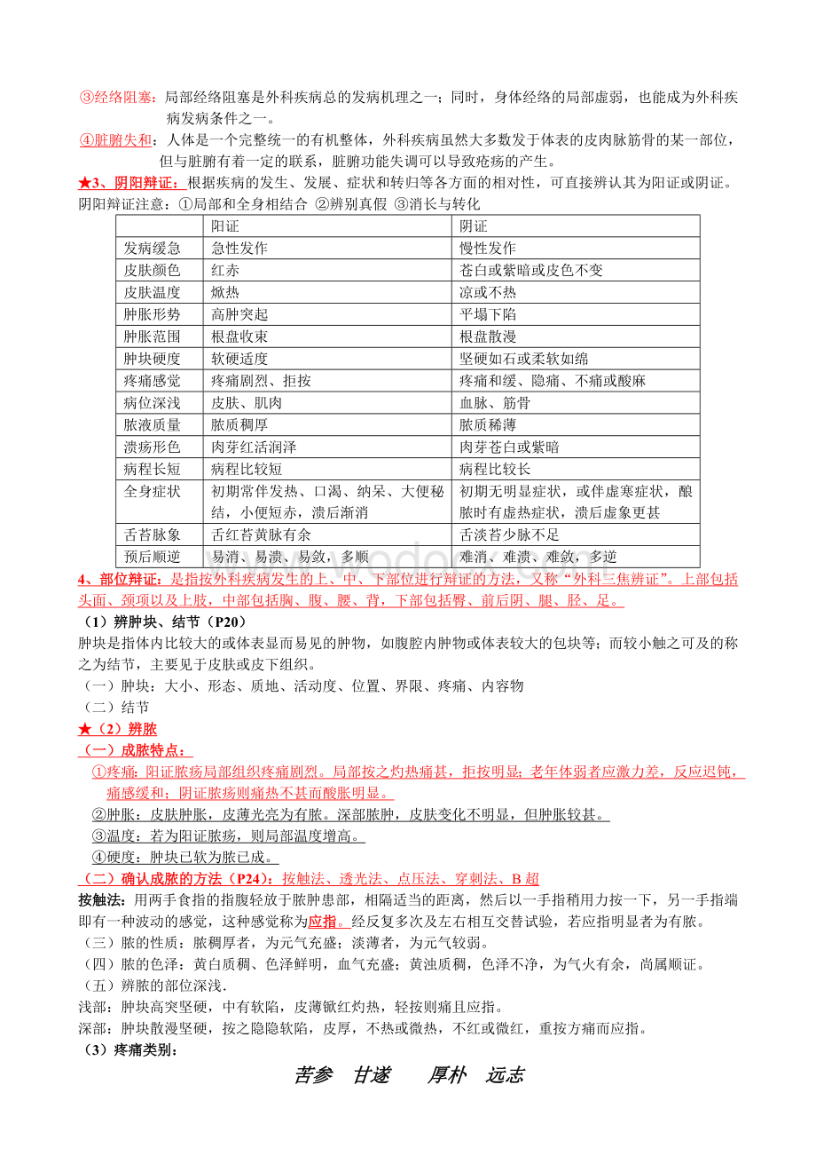 中医外科学重点汇总.doc_第3页