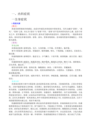 中医症状鉴别诊断学.doc