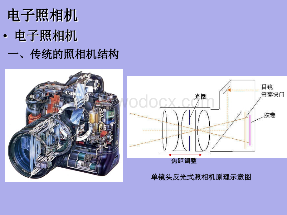 大学物理07_机电一体化产品.ppt_第2页