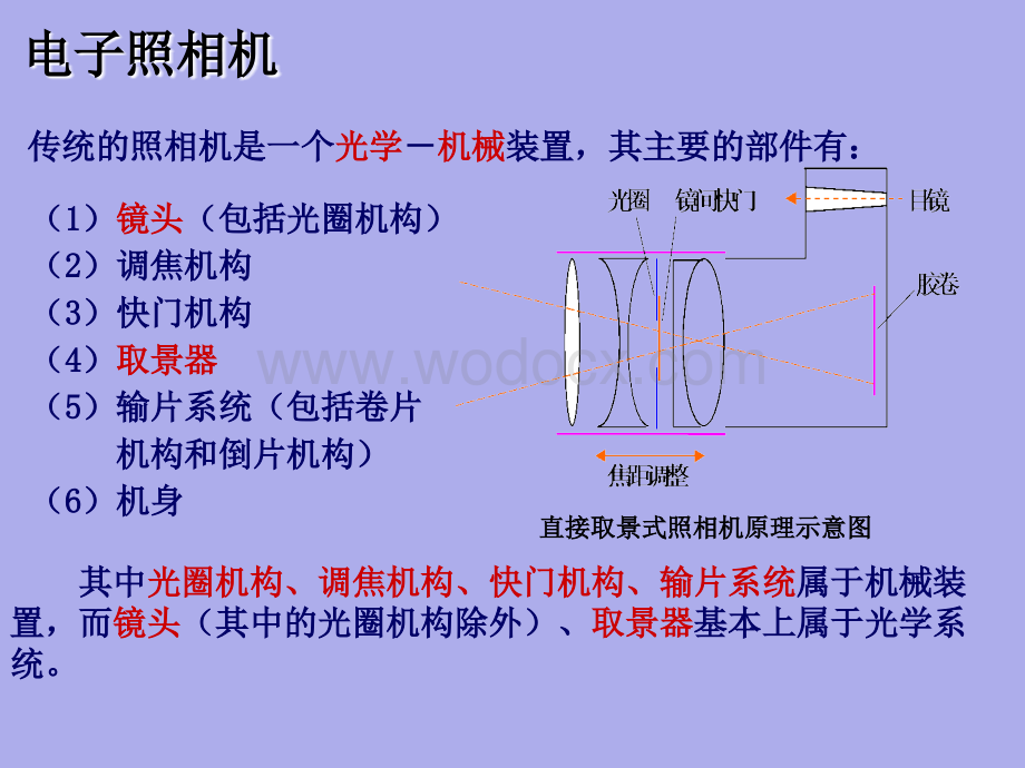 大学物理07_机电一体化产品.ppt_第3页