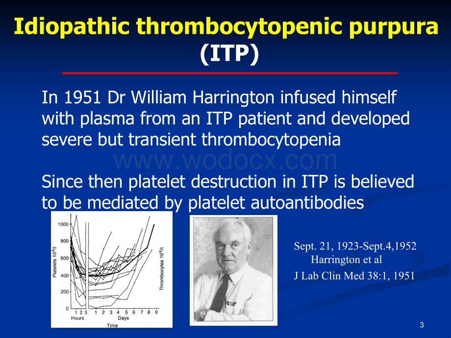 ITP的某些诊治进展.ppt_第3页