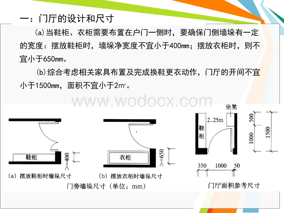 室内设计尺寸(人体工程学).ppt_第3页