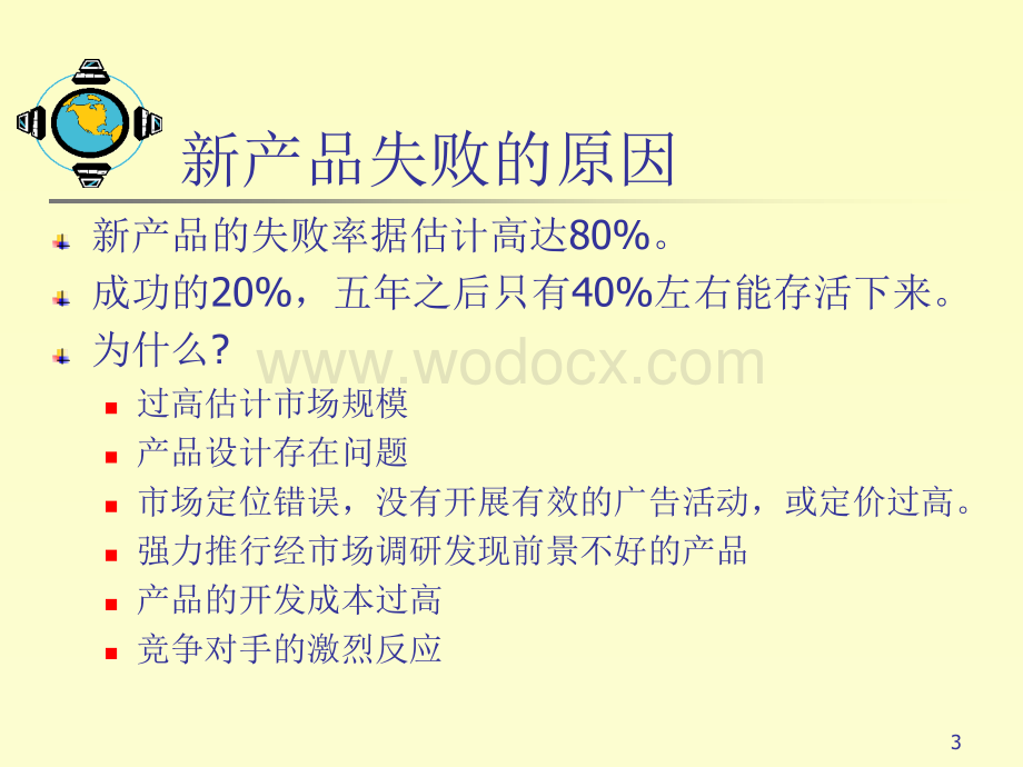 新产品开发与产品生命周期策略.ppt_第3页