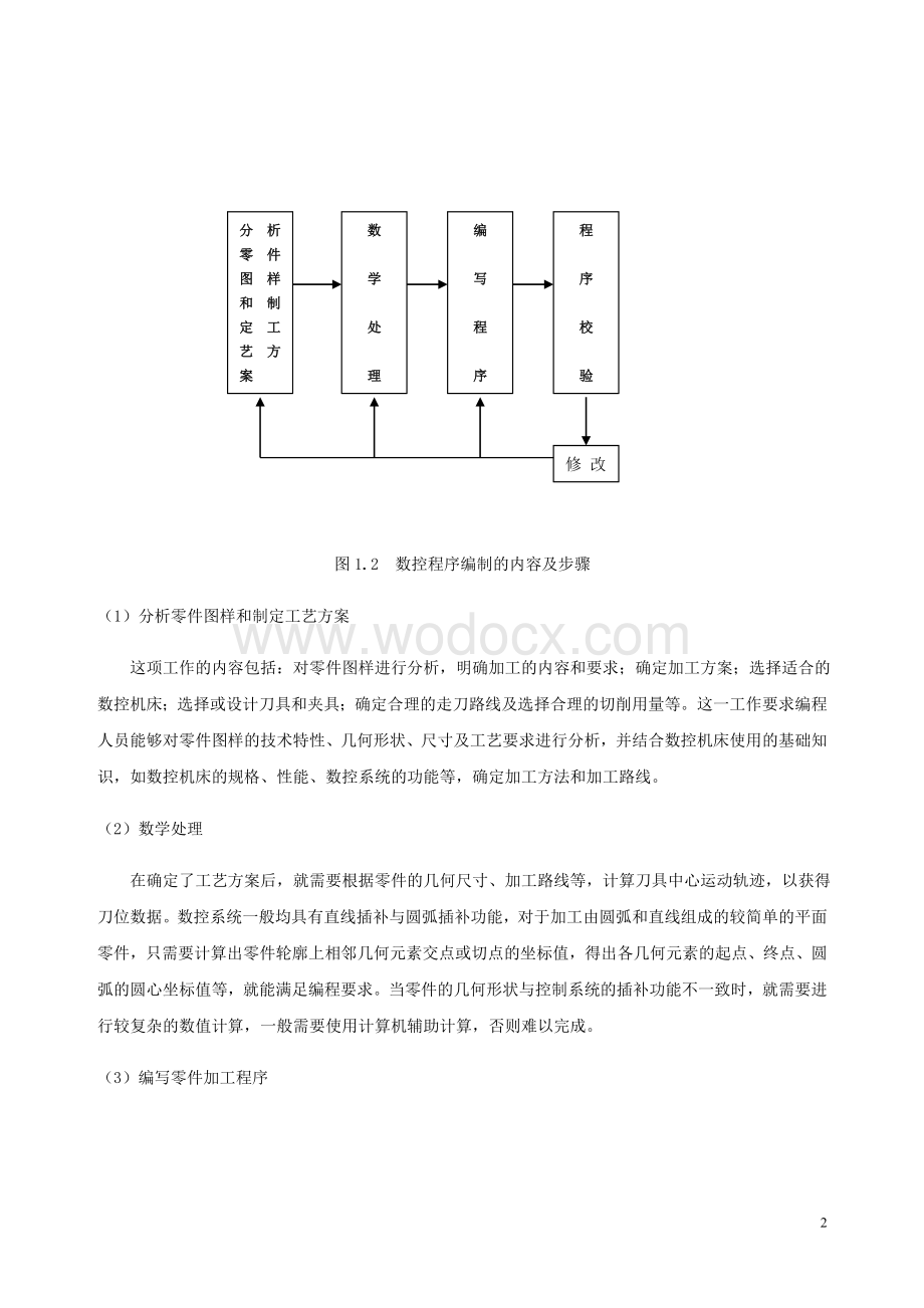 数控机床加工程序编制基础.doc_第2页