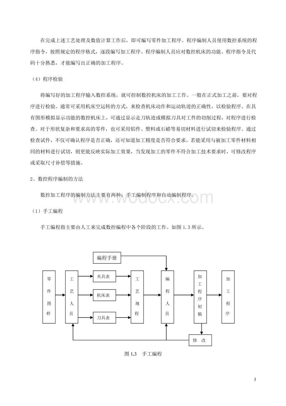 数控机床加工程序编制基础.doc_第3页