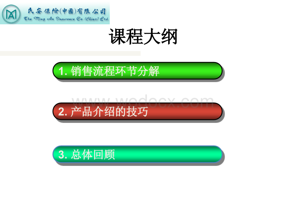 保险公司-兼职讲师培训课件.ppt_第3页