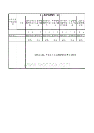 企业管理制度初稿.xls