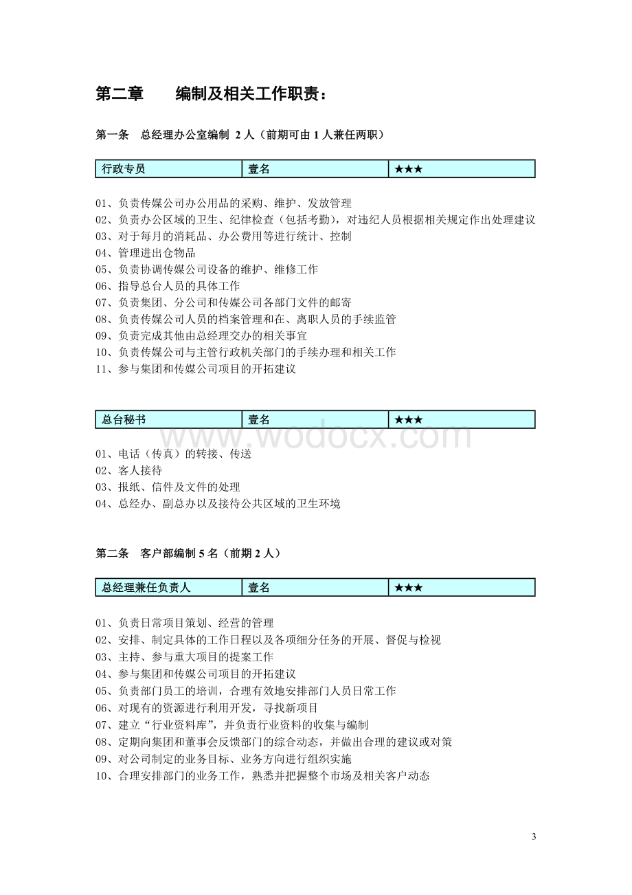 文化传媒有限公司章程制度.doc_第3页