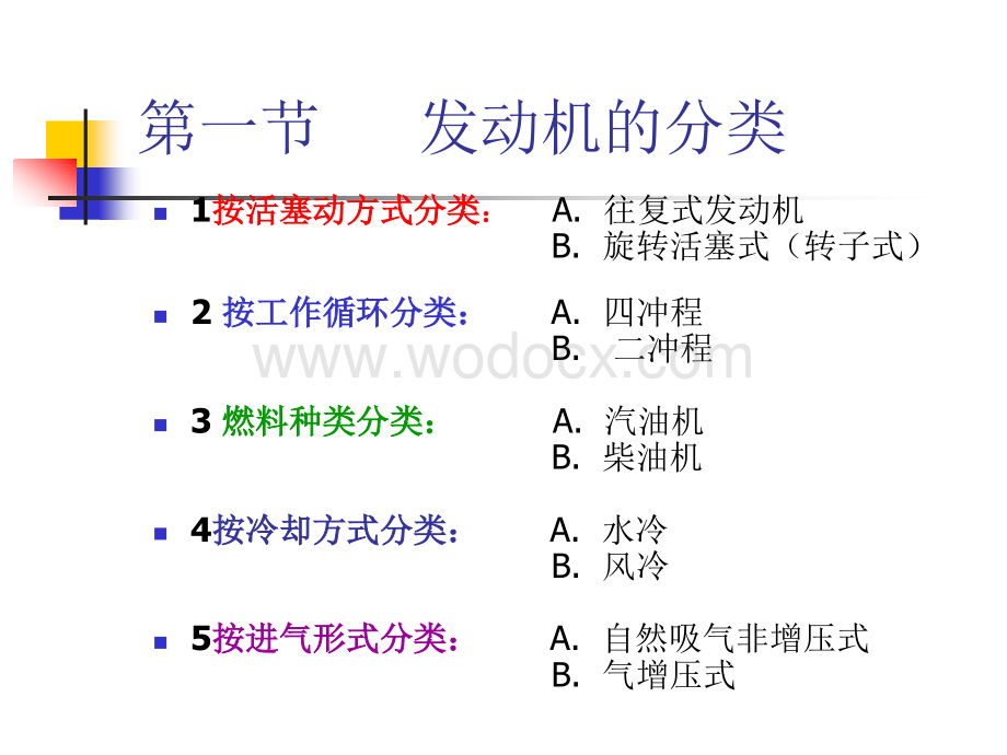 发动机曲柄连杆机构.ppt_第2页