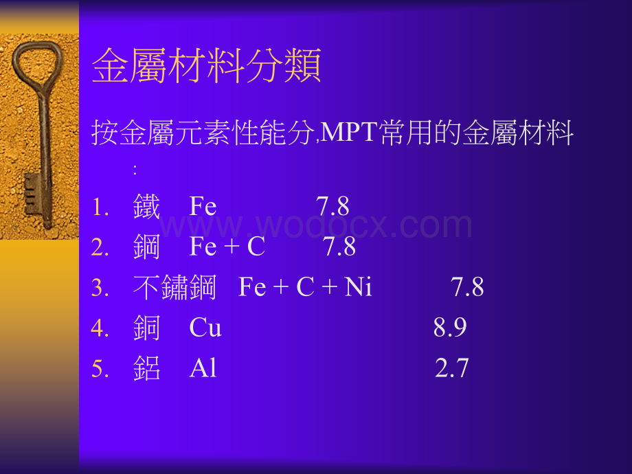 金属材料介绍.ppt_第2页