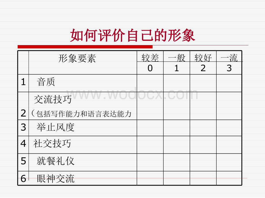 大学生个人礼仪培训.ppt_第2页