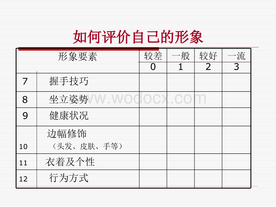 大学生个人礼仪培训.ppt_第3页