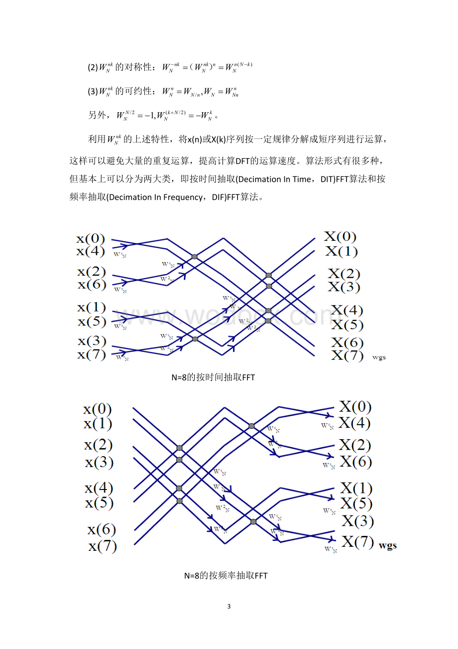 基于ICETEK5509实验箱和基2FFT算法的频谱分析dsp课程设计.doc_第3页