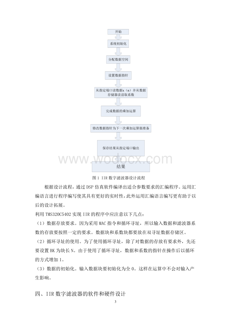 太原理工大学DSP课设报告.doc_第3页