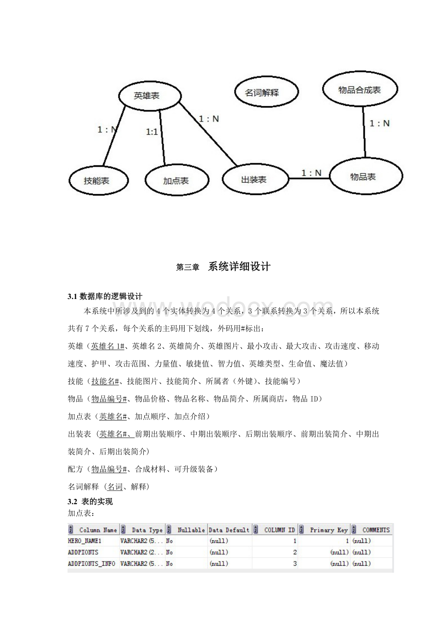 Oracle课程设计报告DOTA英雄宝典.doc_第3页