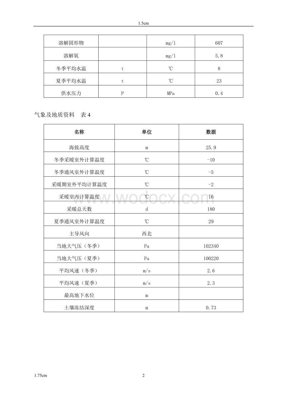 某小区燃煤锅炉房工艺设计.doc_第3页