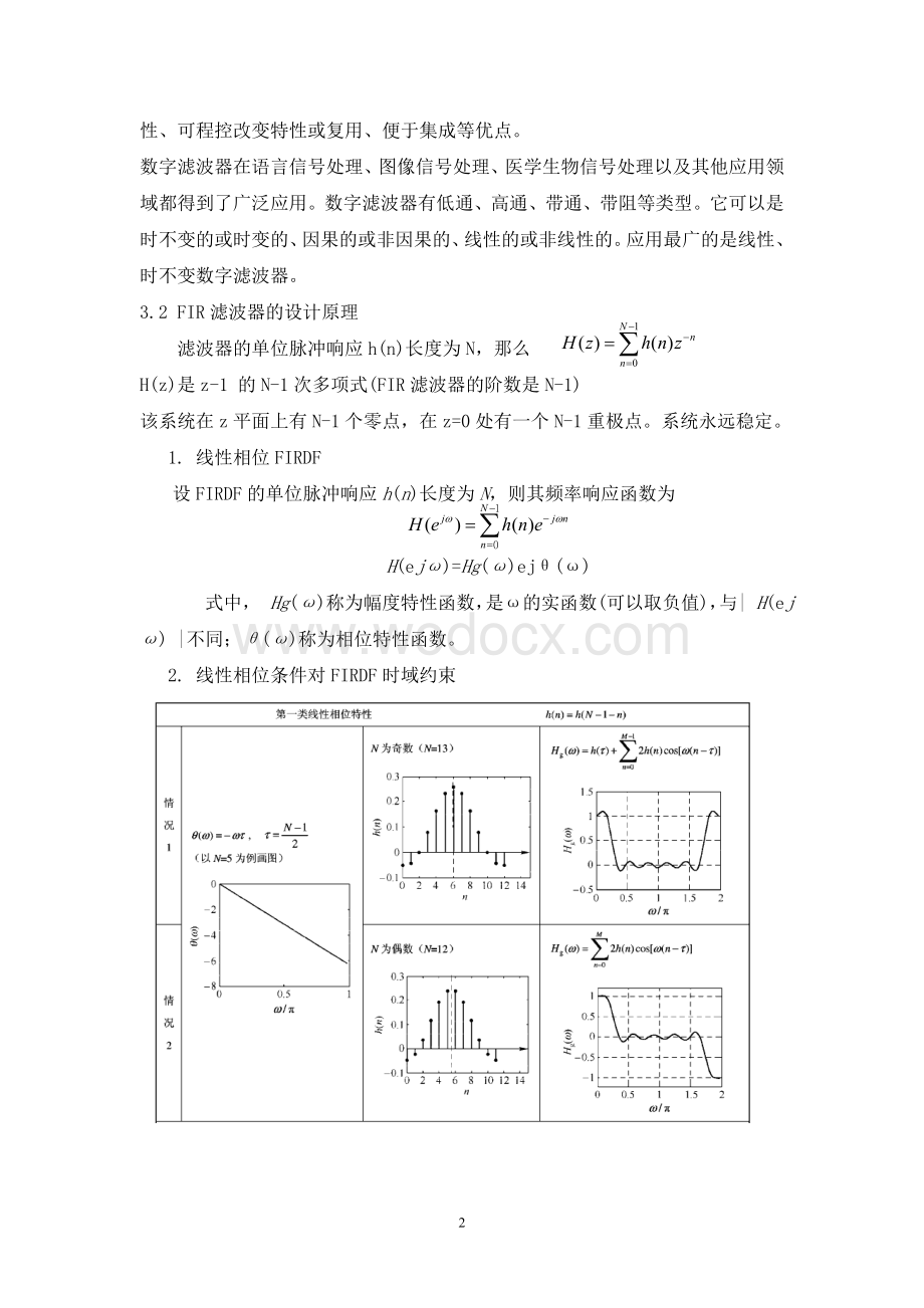 用布莱克曼窗设计数字带通滤波器.doc_第3页