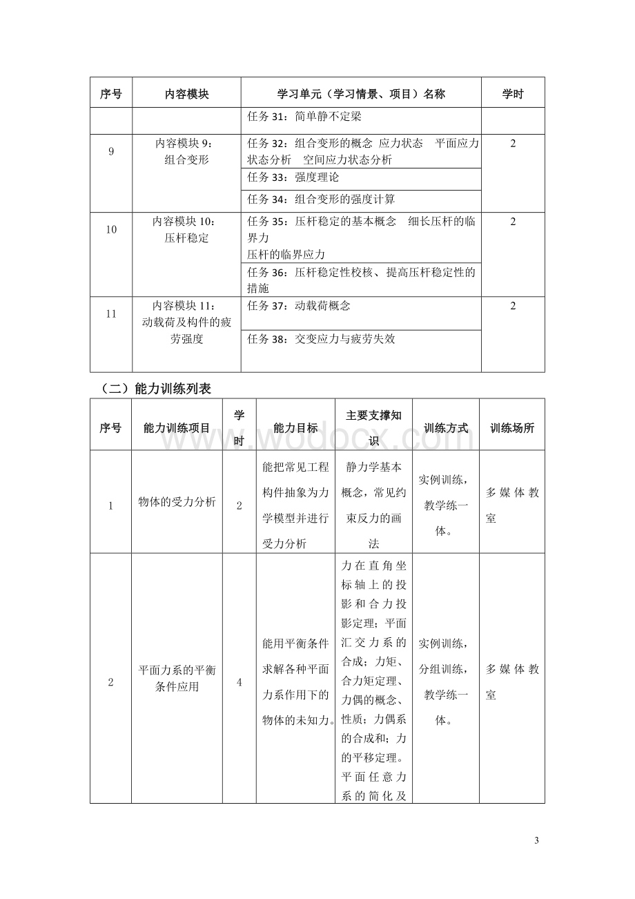 机械工程力学应用整体设计.doc_第3页