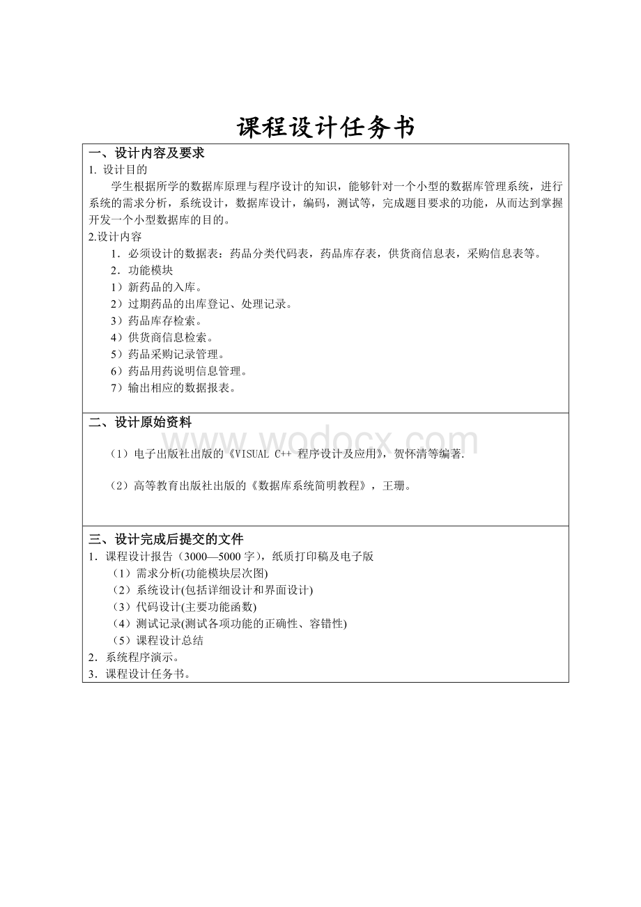 药品进销存信息管理系统软件课程设计实验报告.doc_第1页