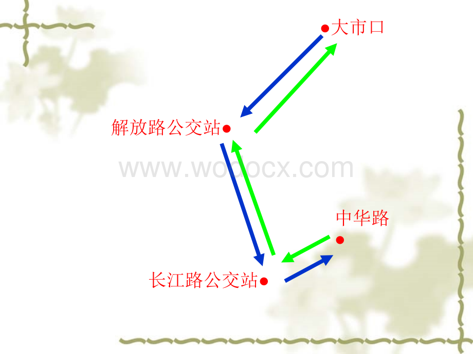 (苏教版)五年级数学下册课件 解决问题的策略11.ppt_第2页