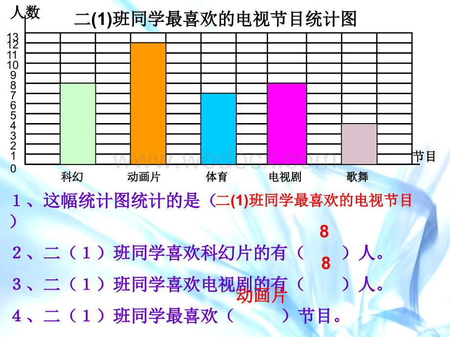 《读统计图表》课件.ppt_第3页