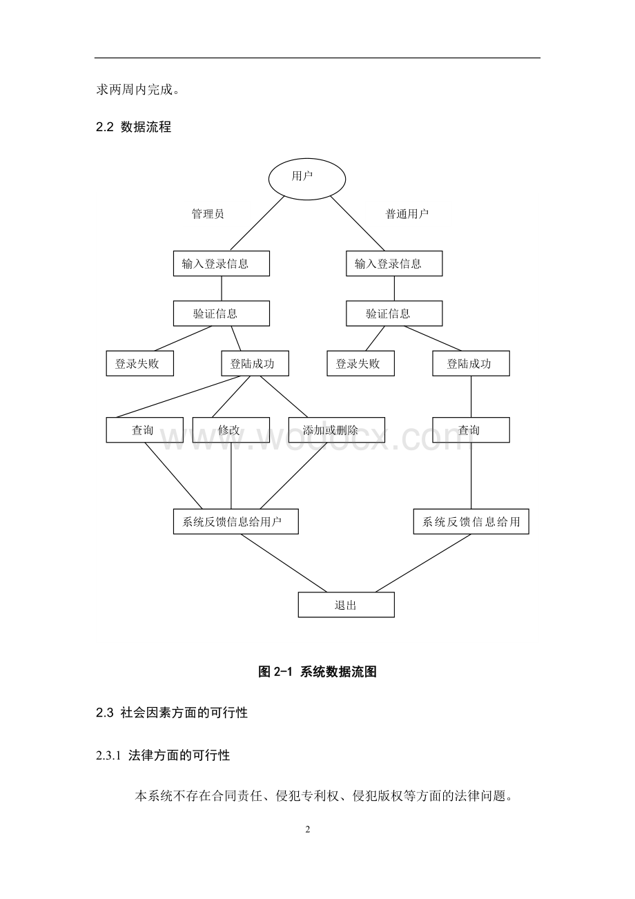 仓库管理系统软件工程课程设计.doc_第3页