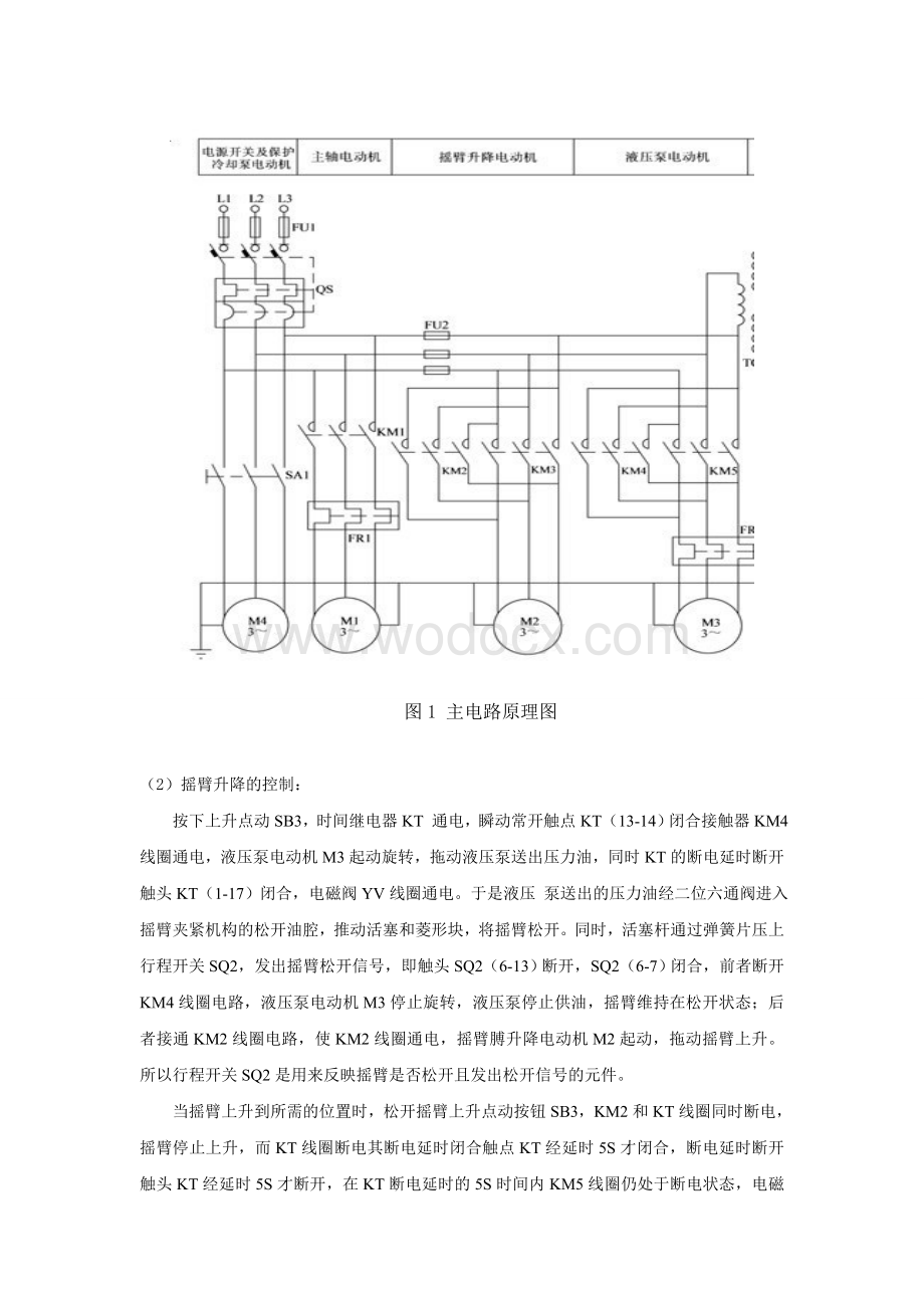 Z3040钻床控制系统的PLC改造课程设计.doc_第2页