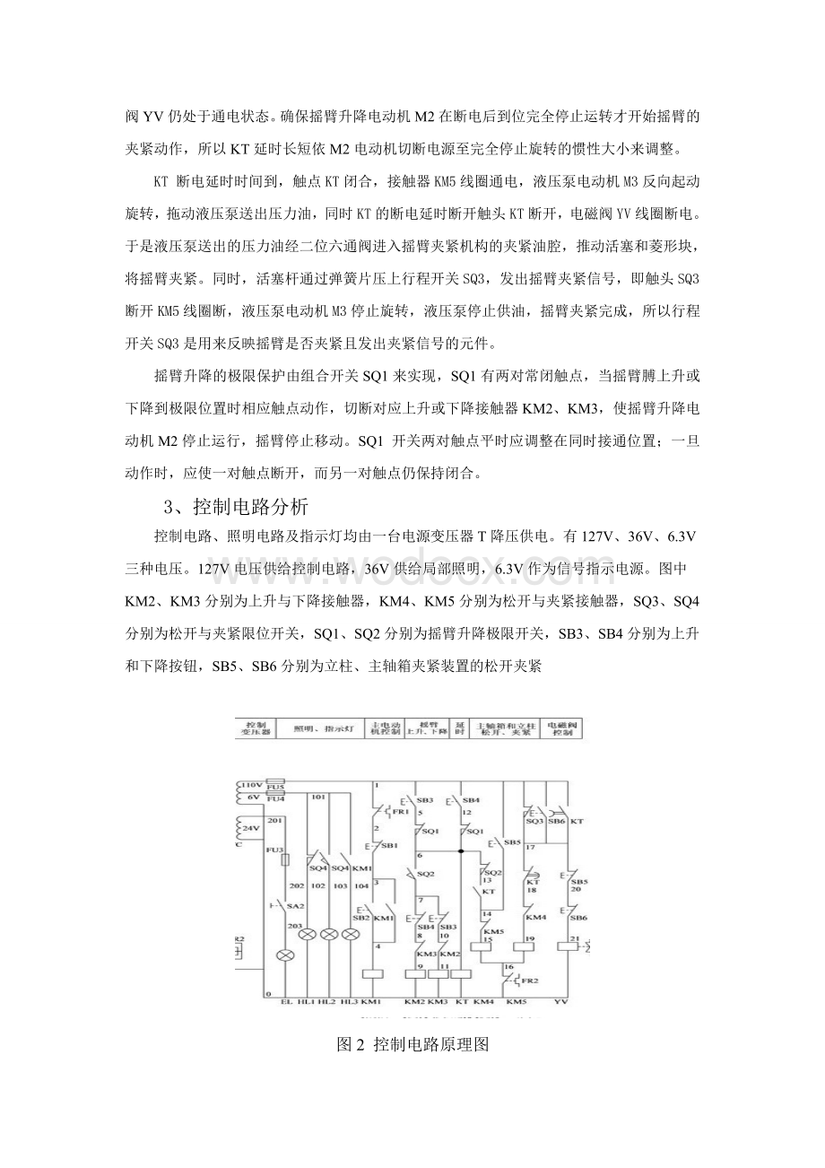 Z3040钻床控制系统的PLC改造课程设计.doc_第3页