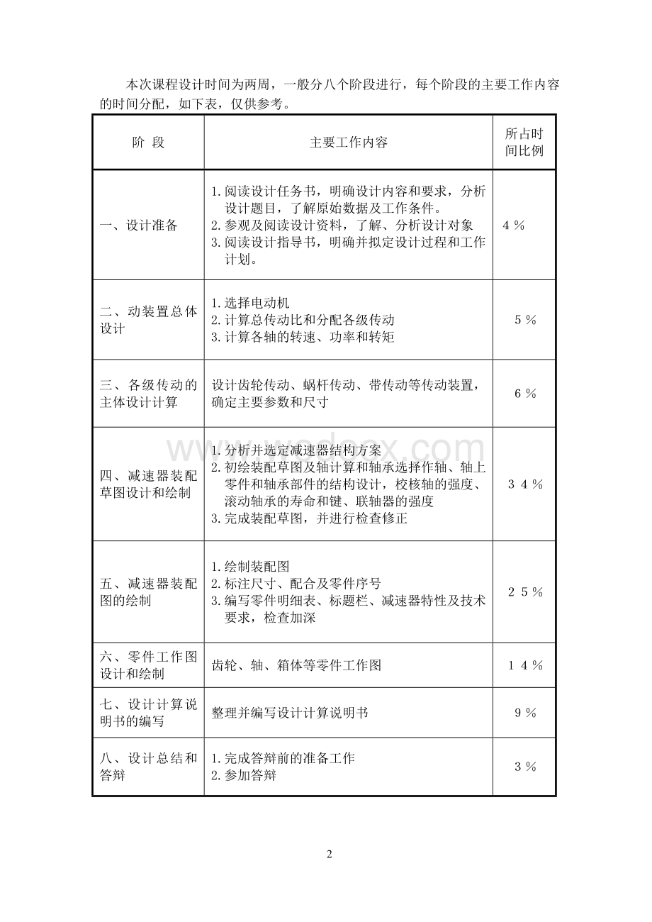 设计一用于带式运输机的两级斜齿圆柱齿轮减速器.doc_第2页