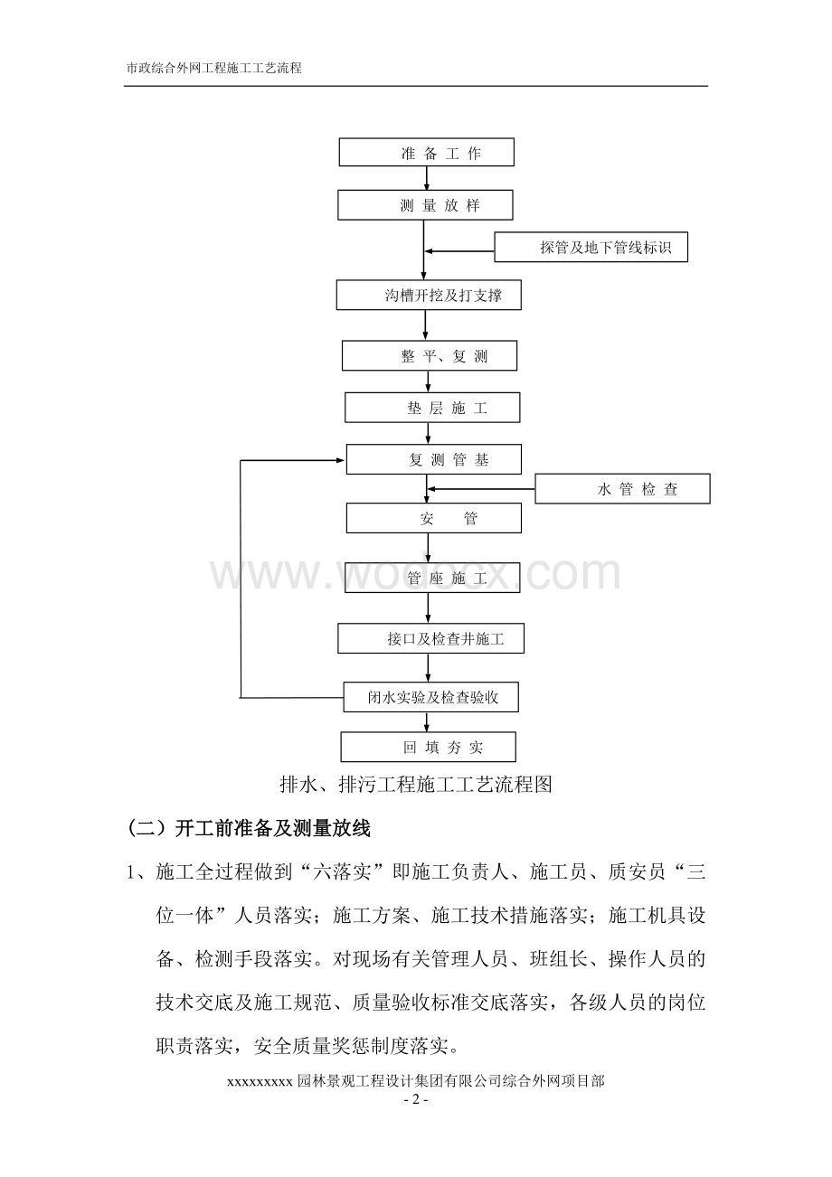 综合外网工艺流程(全套).doc_第2页