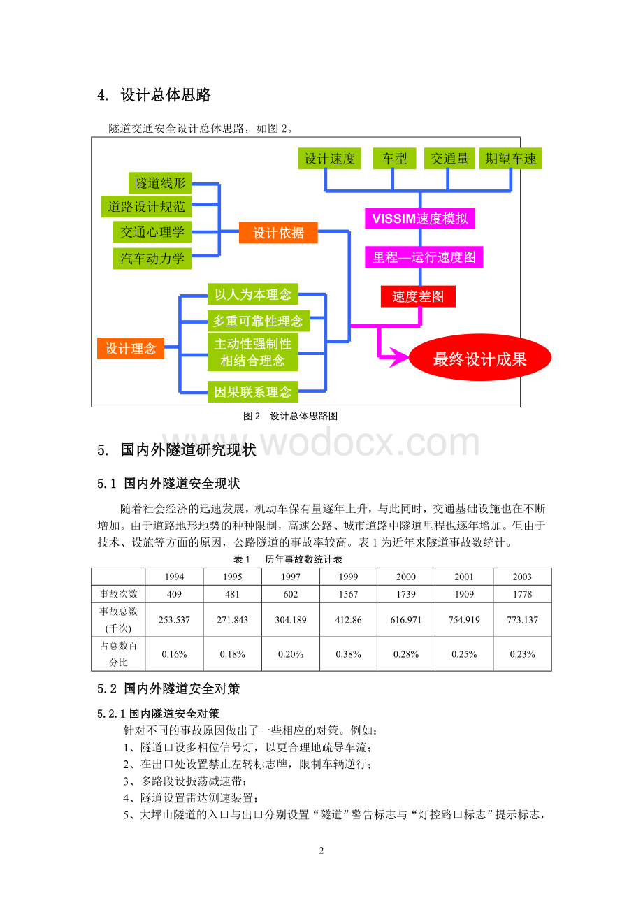 曲线出入口隧道交通模拟与交通安全设计.doc_第2页