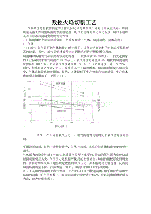 数控火焰切割工艺.doc