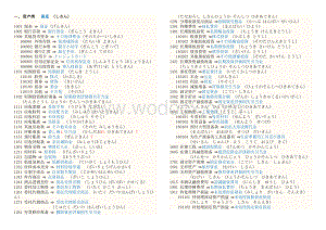 会计科目-(中国语、日本语)资料.docx