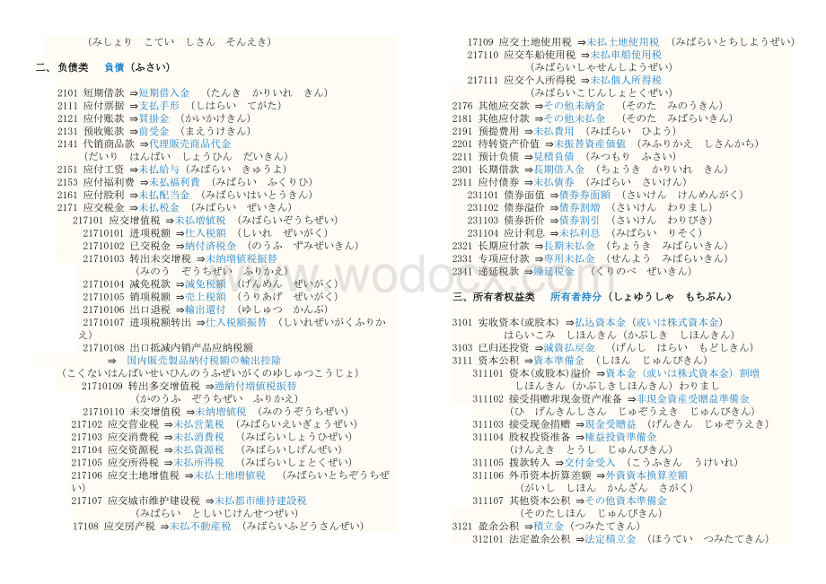 会计科目-(中国语、日本语)资料.docx_第2页