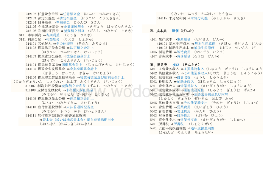 会计科目-(中国语、日本语)资料.docx_第3页