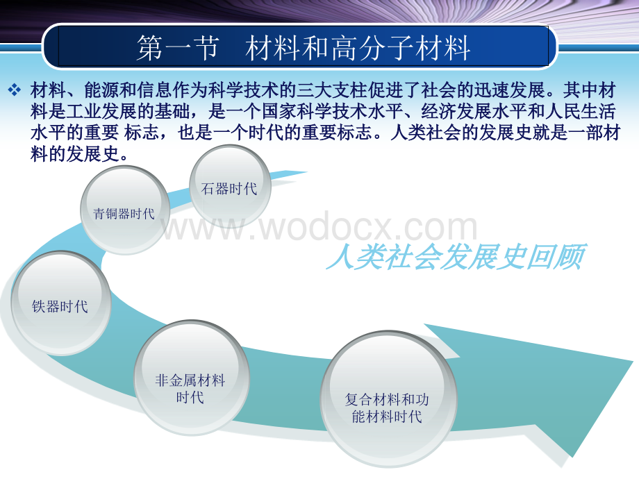 第二章_高分子材料概述 (1).ppt_第3页