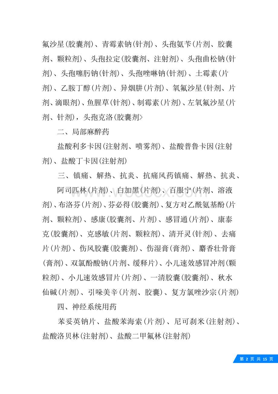 个体诊所药品清单表格.docx_第2页