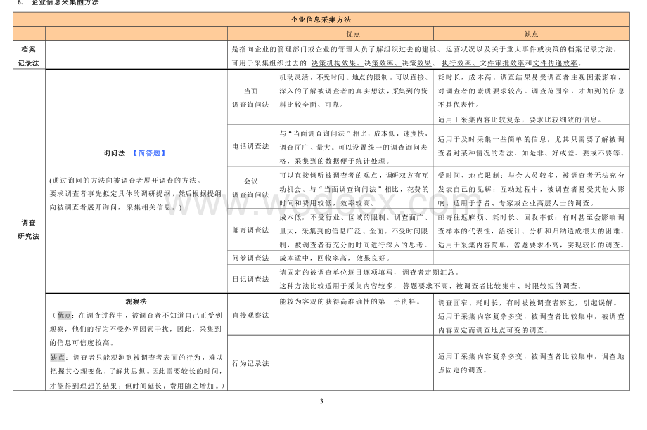 企业人力资源管理师四级 培训教程第一章 复习要点.docx_第3页