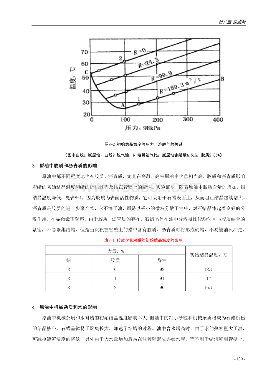 化学注入药剂防蜡剂.doc_第3页