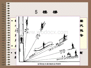 建筑构造(第五章楼梯).ppt