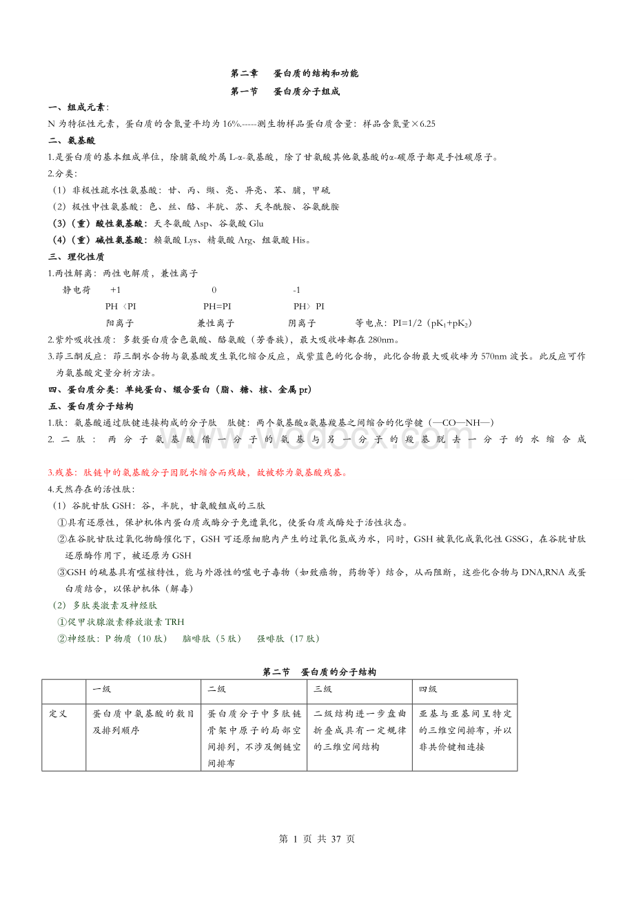 医学生物化学重点总结.doc_第1页