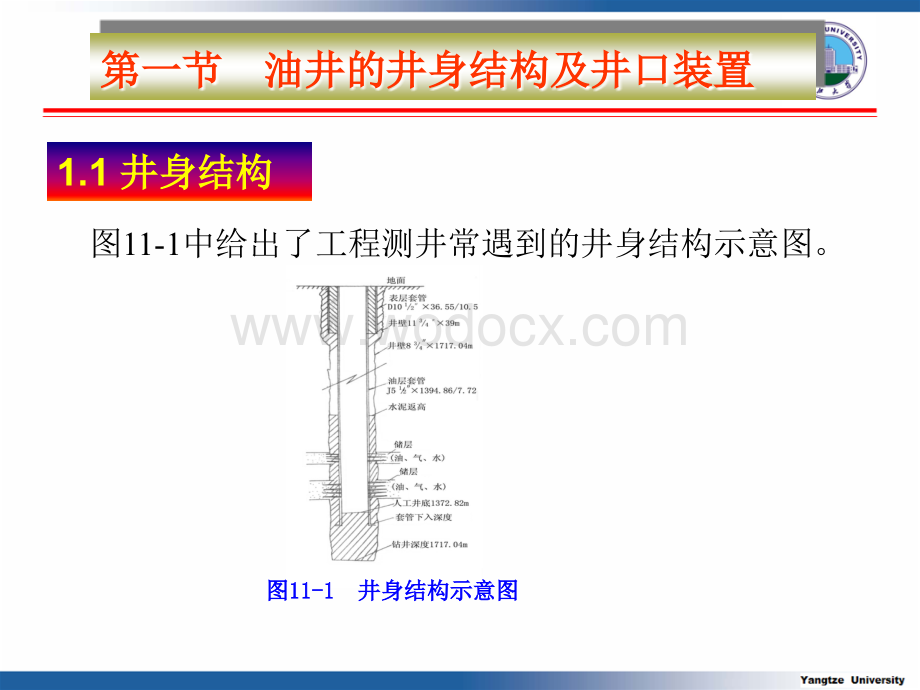 第十一章 套管工程监测测井.ppt_第2页