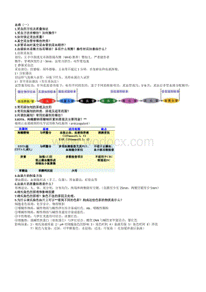 【重医】临床检验基础.docx