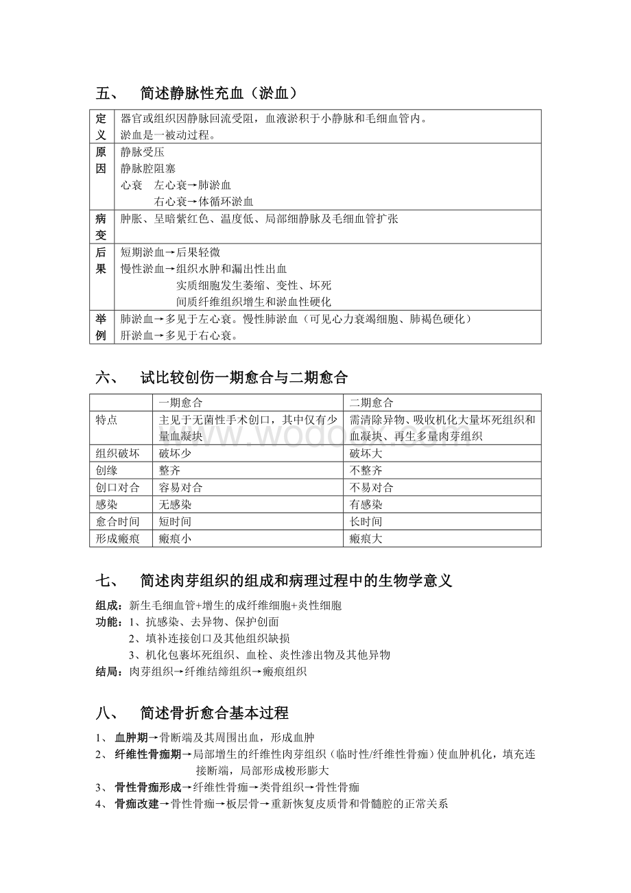 病理学大题汇总.doc_第2页