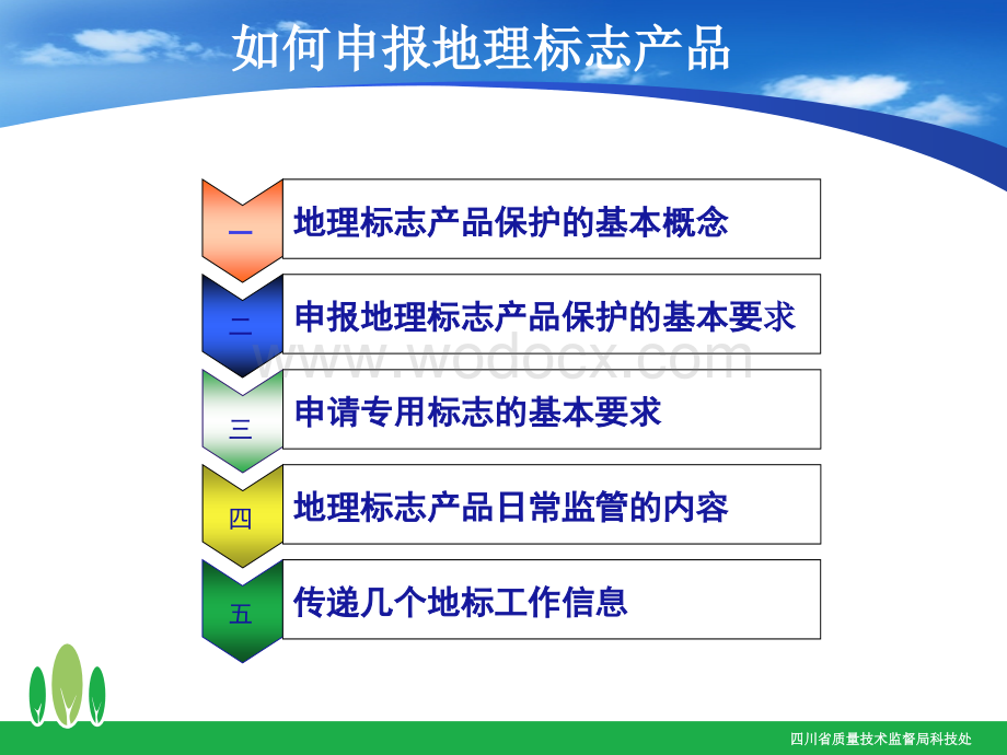 如何申报地理标志产品.ppt_第2页