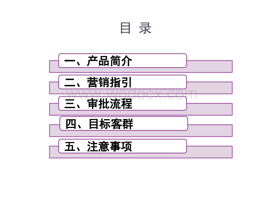 股票二级市场结构化融资业务培训.ppt_第2页