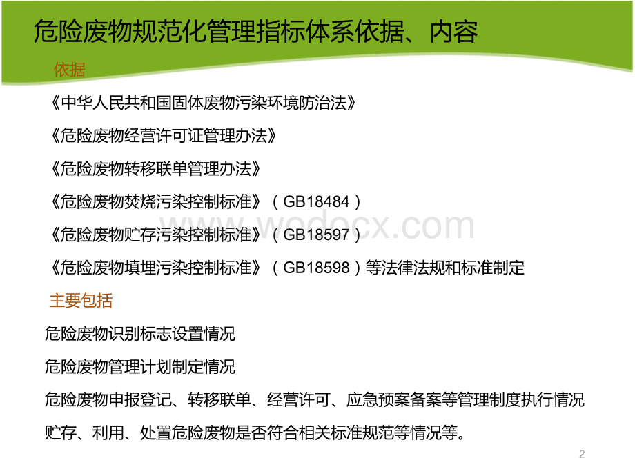 危险废物产生单位规范化管理工作培训精编.pptx_第2页