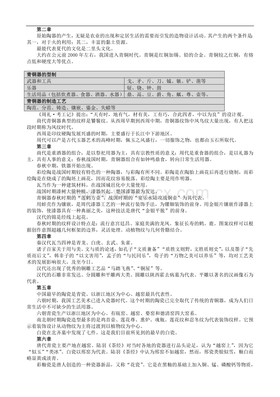 中外设计史-中国部分复习资料.doc_第3页