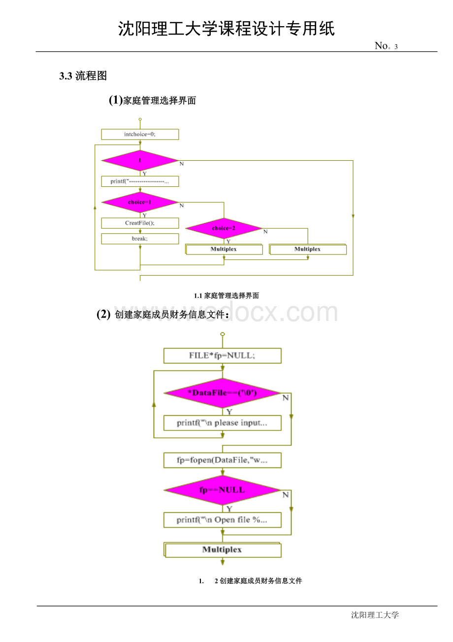 家庭财务管理系统.doc_第3页