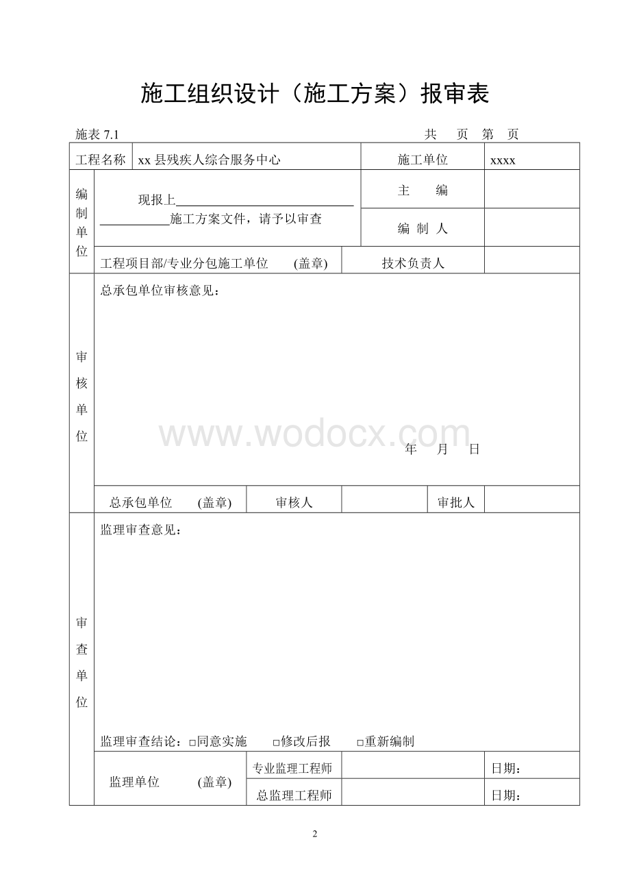 施工现场临时用电施工组织设计.doc_第2页